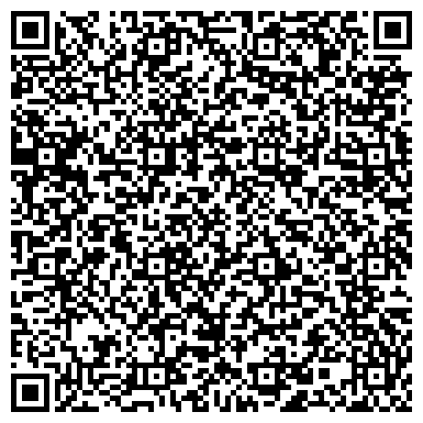 QR-код с контактной информацией организации Мясоторговая Компания, ООО, оптово-розничная компания