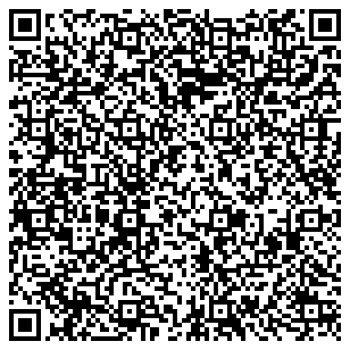 QR-код с контактной информацией организации Австрийские технологии, торговый дом, ООО Проплекс