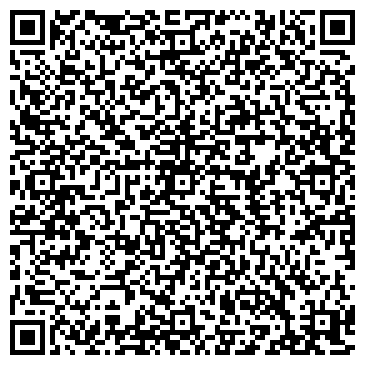 QR-код с контактной информацией организации Киоск по продаже мясной продукции, Заельцовский район