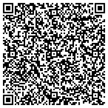 QR-код с контактной информацией организации Мясная лавка, магазин, ИП Маклаков А.Н.