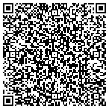 QR-код с контактной информацией организации Виктория, сеть продуктовых магазинов