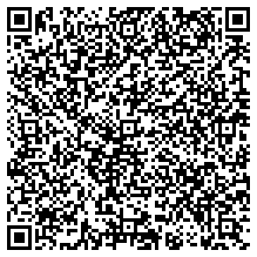 QR-код с контактной информацией организации Мясной магазин, ИП Клечин А.И.