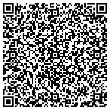 QR-код с контактной информацией организации Киоск по продаже мясной продукции, Заельцовский район