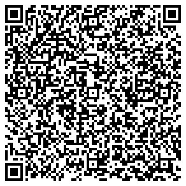 QR-код с контактной информацией организации Полиграф Полиграфыч