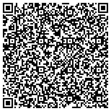 QR-код с контактной информацией организации Планета цвета, многопрофильная компания, ИП Корякин М.М.