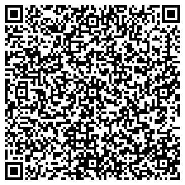 QR-код с контактной информацией организации Воронежские страницы