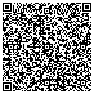 QR-код с контактной информацией организации Абитуриент ЦЧР
