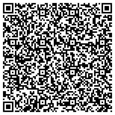 QR-код с контактной информацией организации Нижегородский кредитный союз