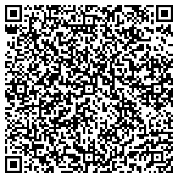QR-код с контактной информацией организации Брокерская компания Печерера Олега
