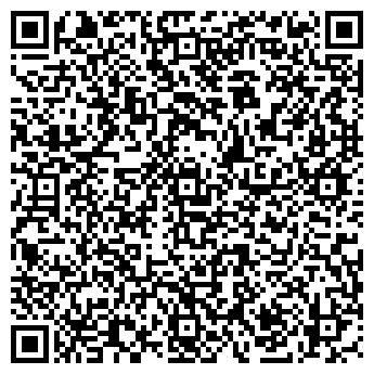 QR-код с контактной информацией организации Добрынин, сеть магазинов