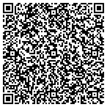QR-код с контактной информацией организации Добрынин, сеть магазинов