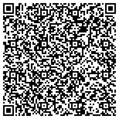 QR-код с контактной информацией организации Молочная кухня, Городская детская поликлиника №1