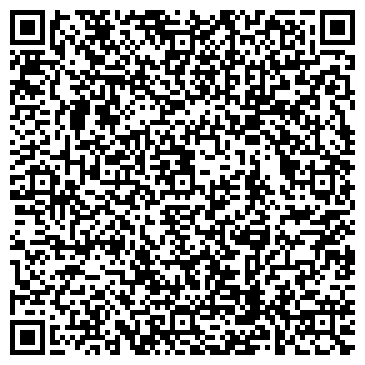 QR-код с контактной информацией организации Добрынин, сеть магазинов