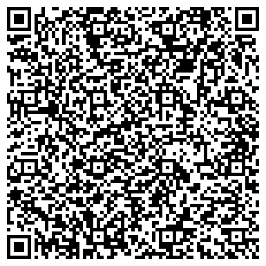 QR-код с контактной информацией организации Молочная кухня, Городская детская поликлиника №1