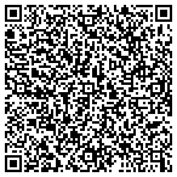QR-код с контактной информацией организации ООО Ломбард Рублёвъ
