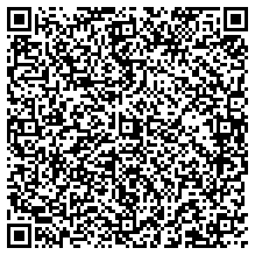 QR-код с контактной информацией организации Blancpain