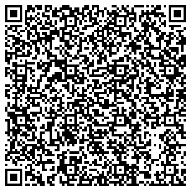 QR-код с контактной информацией организации ООО Ломбард Южный Экспресс