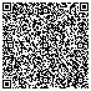 QR-код с контактной информацией организации ИП Логинов К.В.