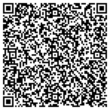 QR-код с контактной информацией организации ИП Логинов К.В.