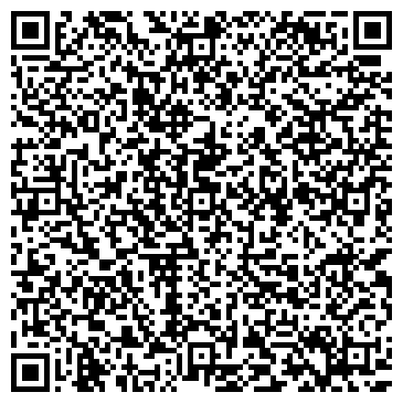 QR-код с контактной информацией организации Сочинский государственный цирк