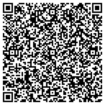QR-код с контактной информацией организации Центр педагогической диагностики и консультирования детей и подростков г. Сочи, МБУ