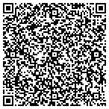 QR-код с контактной информацией организации Коченевская птицефабрика
