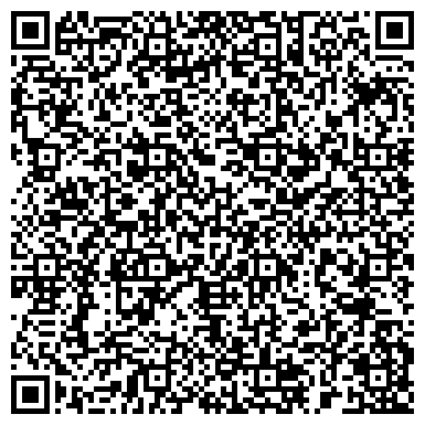 QR-код с контактной информацией организации Деньги в помощь