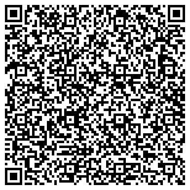 QR-код с контактной информацией организации ИКБ Совкомбанк, ООО, Отдел кредитования, выдачи товаров в кредит