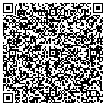 QR-код с контактной информацией организации ЗАО АКБ Зернобанк