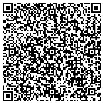 QR-код с контактной информацией организации Viktoria
