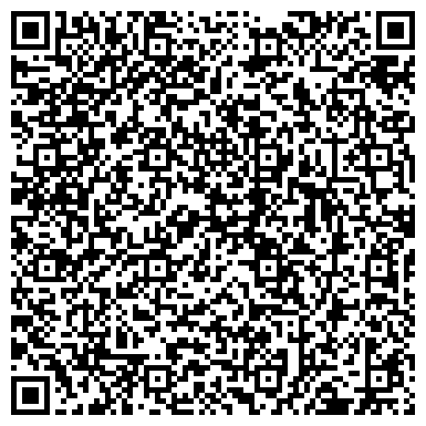 QR-код с контактной информацией организации Всё для дома и огорода, магазин, ИП Рулева С.П.
