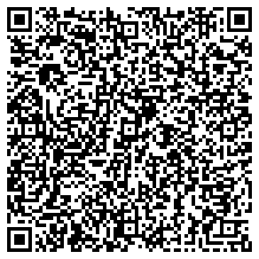 QR-код с контактной информацией организации ИП Нежданов И.В.