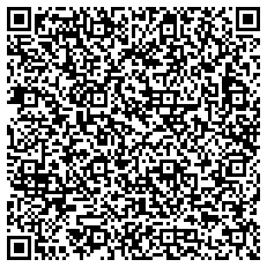 QR-код с контактной информацией организации ИКБ Совкомбанк, ООО, Отдел кредитования, выдачи товаров в кредит