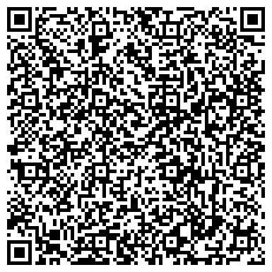 QR-код с контактной информацией организации ИКБ Совкомбанк, ООО, Отдел кредитования, выдача товаров в кредит