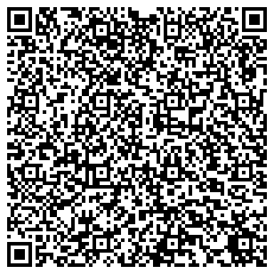 QR-код с контактной информацией организации COOL-SERVICE-SAMARA, ремонтная фирма, ИП Турсуков П.В.