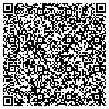 QR-код с контактной информацией организации Атон, брокерская компания, Нижегородский филиал