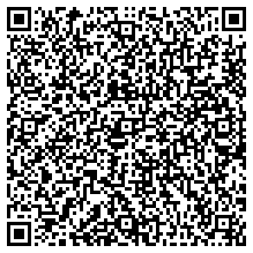 QR-код с контактной информацией организации Сантехсоюз