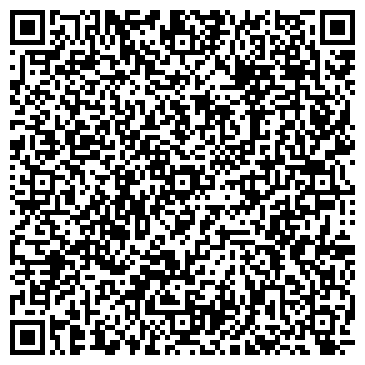 QR-код с контактной информацией организации ЗАО Нижегородская ярмарка