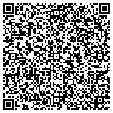 QR-код с контактной информацией организации SUPER ГАЗ