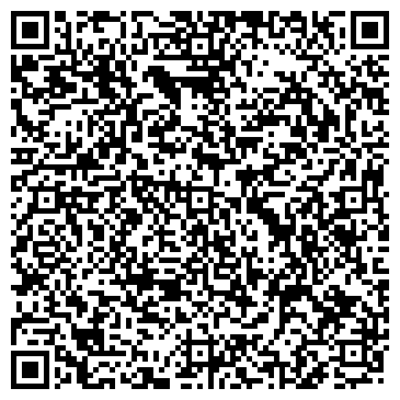 QR-код с контактной информацией организации Банкомат, Сбербанк России, ОАО, филиал в с. Сорокино