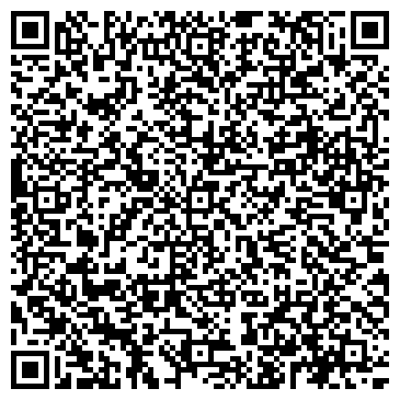 QR-код с контактной информацией организации Миллениум, продуктовый магазин