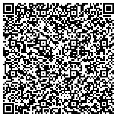 QR-код с контактной информацией организации ООО Клиника Эстетической Стоматологии доктора Никифоровой С.Н.