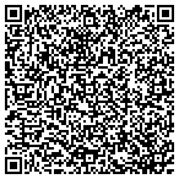 QR-код с контактной информацией организации Продовольственный магазин, ИП Лукина Е.А.
