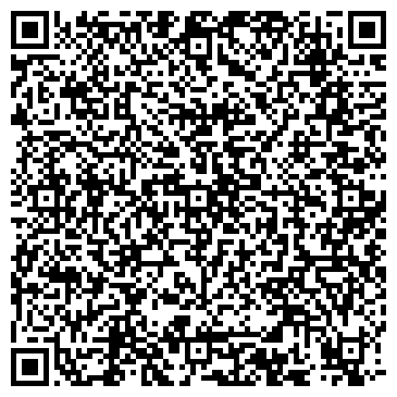 QR-код с контактной информацией организации Продуктовый магазин, ИП Милушин М.Ю.