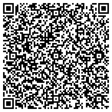 QR-код с контактной информацией организации Весь мир в кармане