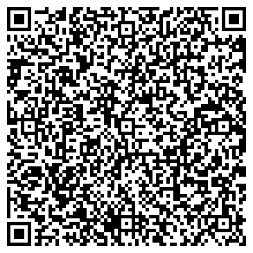 QR-код с контактной информацией организации ООО Оргпанорама-М