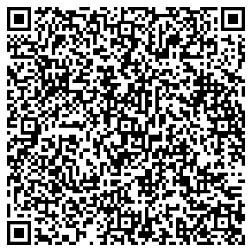 QR-код с контактной информацией организации Продовольственный магазин, ИП Лугинин В.А.