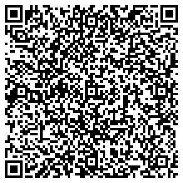 QR-код с контактной информацией организации Магазин продуктов, ИП Ситкова Д.В.
