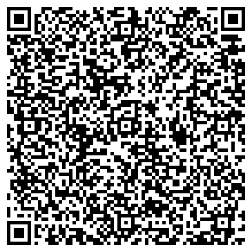 QR-код с контактной информацией организации Продуктовый магазин, ИП Мельников А.Н.
