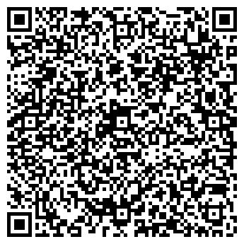 QR-код с контактной информацией организации ЗАО АКБ Банк Форштадт